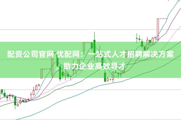 配資公司官網 優配網：一站式人才招聘解決方案，助力企業高效尋才