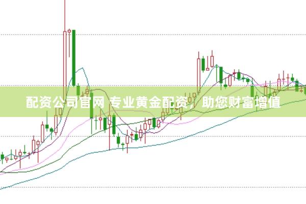 配資公司官網 專業黃金配資，助您財富增值