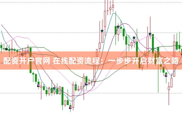 配資開戶官網 在線配資流程：一步步開啟財富之路