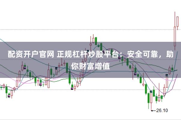 配資開戶官網 正規杠桿炒股平臺：安全可靠，助你財富增值