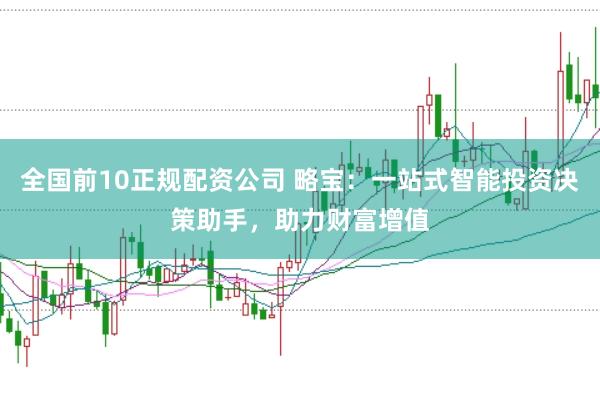 全國前10正規配資公司 略寶：一站式智能投資決策助手，助力財富增值